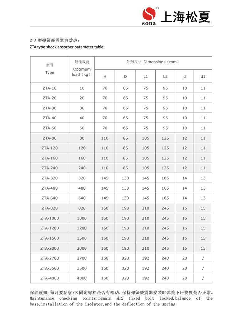 ZTA型号阻尼弹簧国产成人精品草莓视频网站产品安装说明1