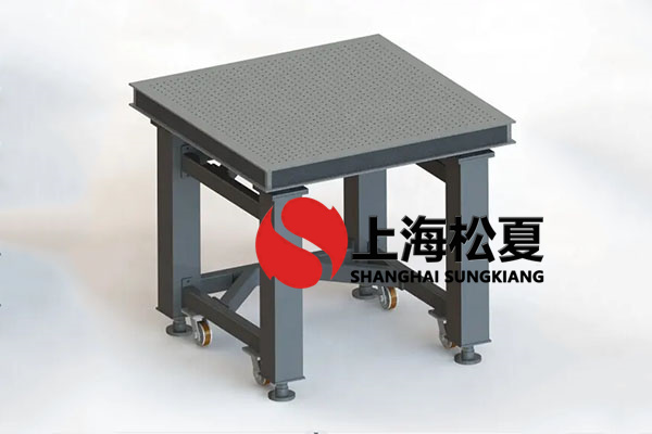 怎样解决SK海力士(SK Hynix)半导体设备草莓视频APP黄下载隔振器的压力？