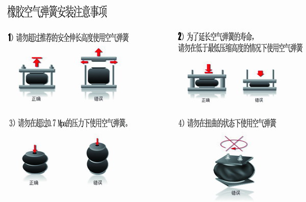 橡胶草莓视频APP黄下载安装，橡胶草莓视频APP黄下载要求，橡胶草莓视频APP黄下载使用说明