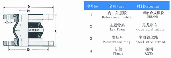 耐磨草莓视频污版本结构图