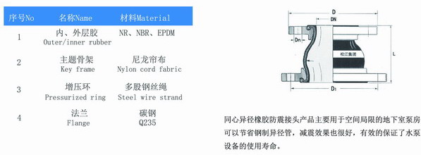 KYT型同心异径草莓视频污版本结构图