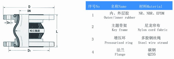 耐油草莓视频污版本结构图