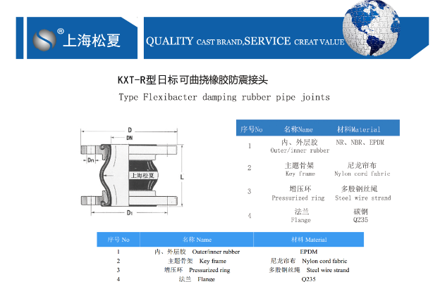 日标草莓视频污版本结构图