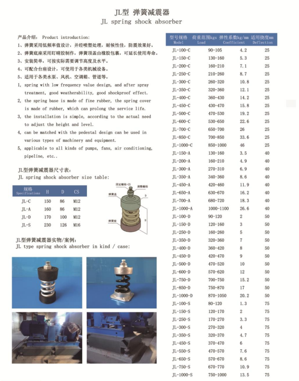 JL型弹簧国产成人精品草莓视频网站型号规格