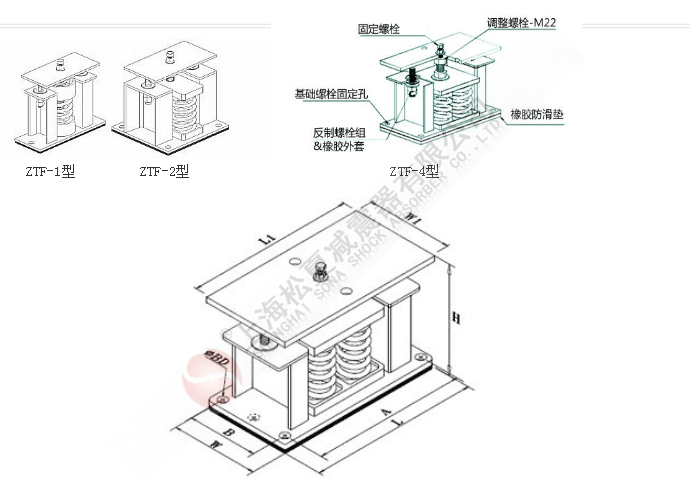 ZTF型可调式弹簧国产成人精品草莓视频网站结构图
