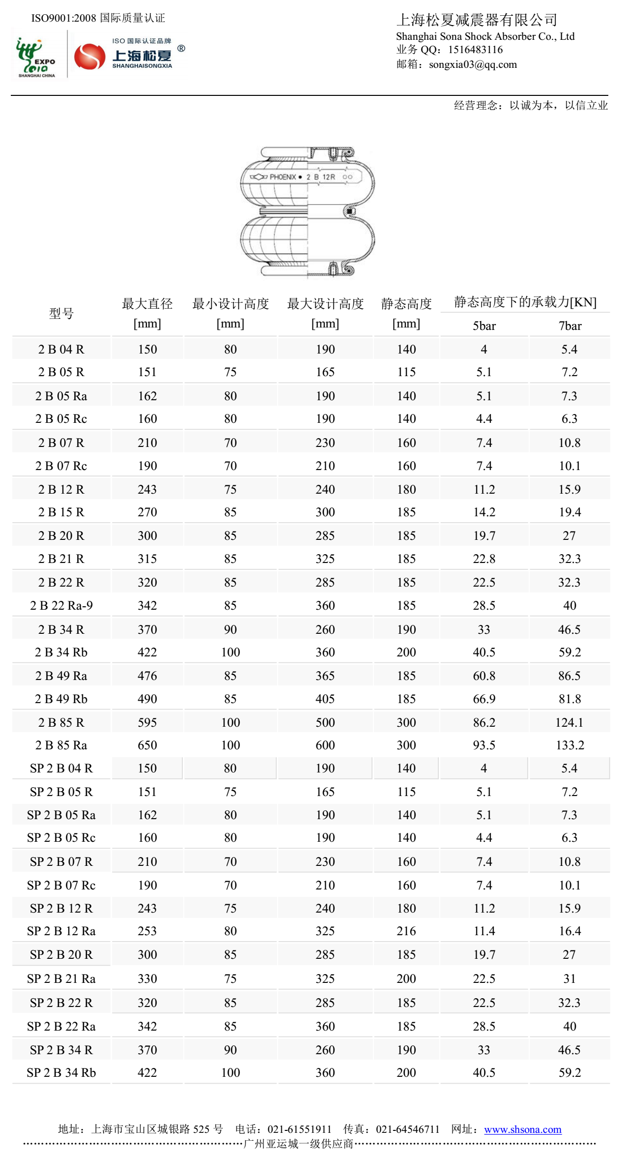 Goodyear固特异草莓视频APP黄下载