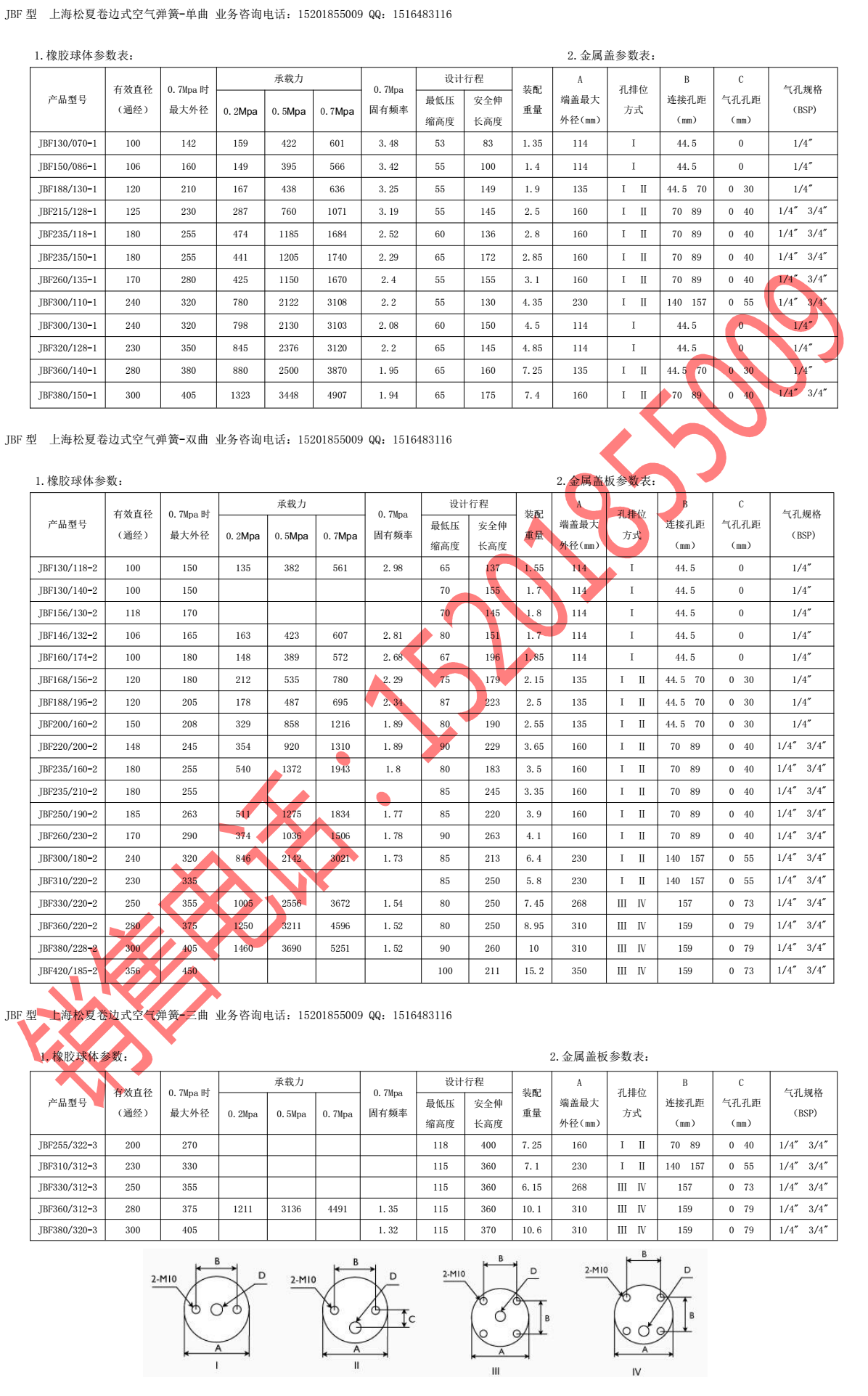 卷边式JBF型草莓视频APP黄下载
