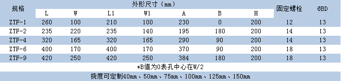 ZTF国产成人精品草莓视频网站