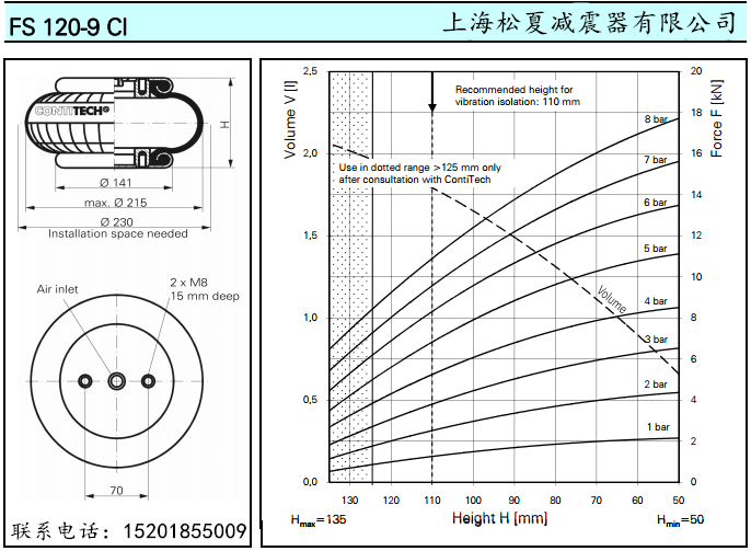 进口康迪泰克橡胶草莓视频APP黄下载FS120-9马牌橡胶气囊