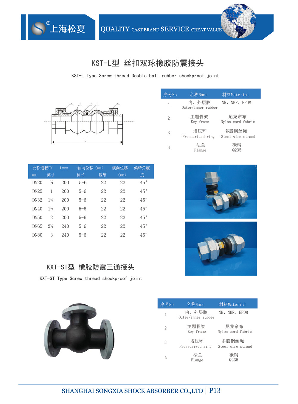 DN40螺纹草莓视频污版本型号参数表